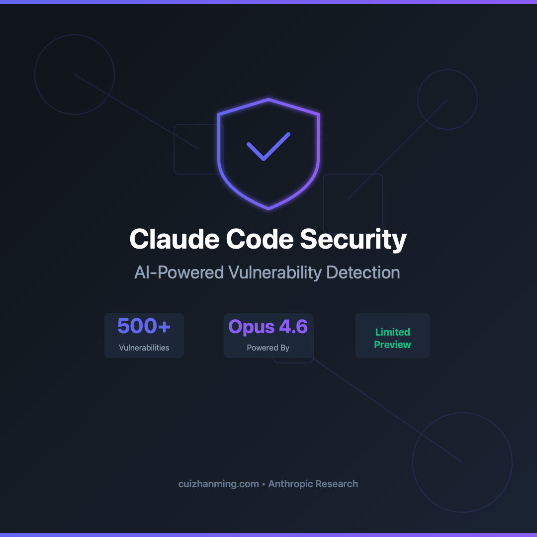 Making frontier cybersecurity capabilities available to defenders